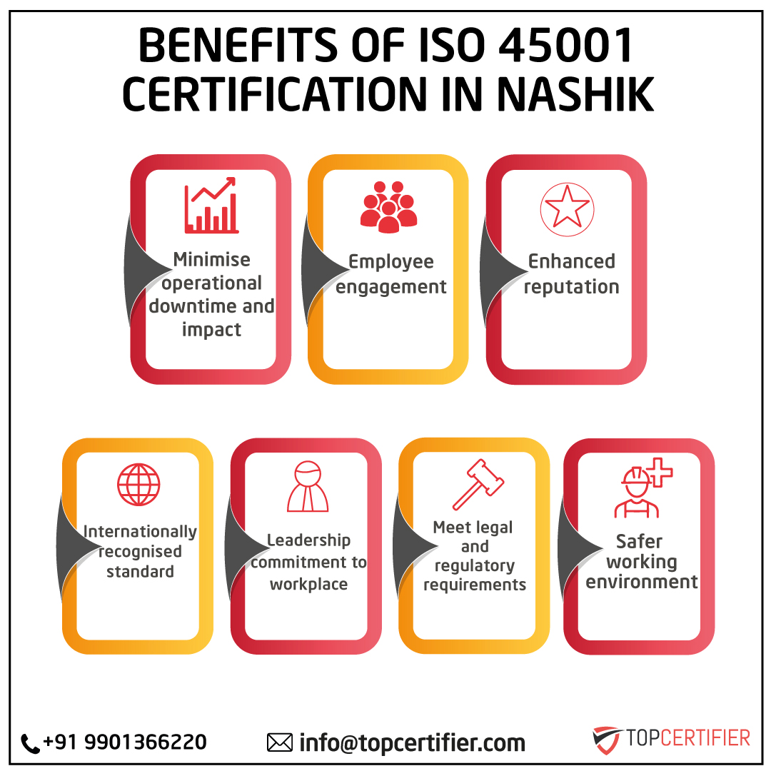 iso 45001 certification in Nashik